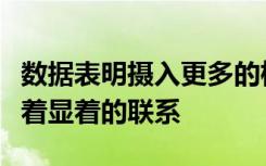 数据表明摄入更多的植物蛋白与降低死亡率有着显着的联系