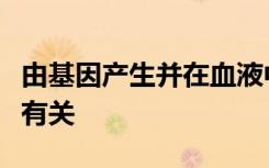 由基因产生并在血液中循环的蛋白质与脑萎缩有关