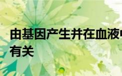 由基因产生并在血液中循环的蛋白质与脑萎缩有关