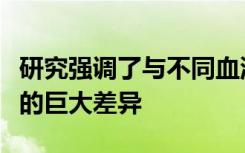 研究强调了与不同血流感染相关的患者死亡率的巨大差异