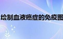 绘制血液癌症的免疫图谱可能有助于增强治疗