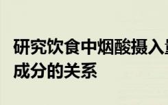 研究饮食中烟酸摄入量与骨矿物质密度和身体成分的关系