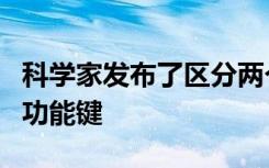 科学家发布了区分两个相似转录因子的结构和功能键