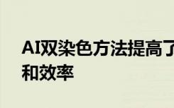 AI双染色方法提高了子宫颈癌筛查的准确性和效率