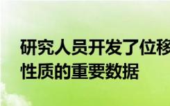 研究人员开发了位移传感器 可显示有关重力性质的重要数据