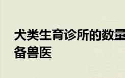 犬类生育诊所的数量急剧上升 但并非总是配备兽医