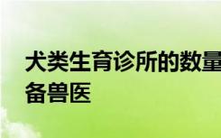 犬类生育诊所的数量急剧上升 但并非总是配备兽医