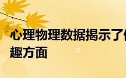 心理物理数据揭示了偏头痛患者感觉功能的有趣方面