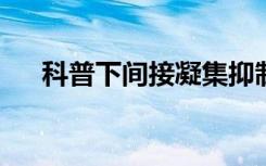 科普下间接凝集抑制反应的原理是什么