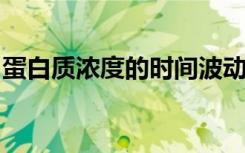 蛋白质浓度的时间波动可以决定干细胞的命运