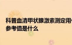 科普血清甲状腺激素测定用什么方法血清甲状腺激素测定的参考值是什么