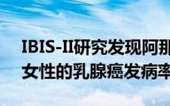 IBIS-II研究发现阿那曲唑降低了绝经后高危女性的乳腺癌发病率