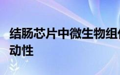 结肠芯片中微生物组代谢产物增强的微生物运动性