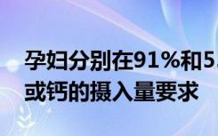 孕妇分别在91%和55%的研究中均未满足铁或钙的摄入量要求