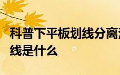 科普下平板划线分离法是连续划线还是分区划线是什么