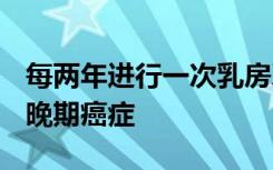 每两年进行一次乳房X线摄影筛查可产生更多晚期癌症