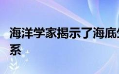 海洋学家揭示了海底生物与全球气候之间的联系