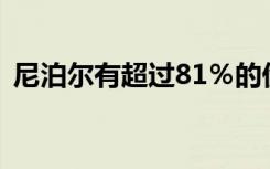 尼泊尔有超过81％的伤寒疫苗有效应对疾病