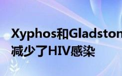 Xyphos和Gladstone研究所发布的数据表明减少了HIV感染