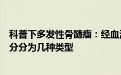 科普下多发性骨髓瘤：经血清和尿免疫电泳，可将“M”成分分为几种类型