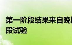 第一阶段结果来自晚期非小细胞肺癌的第二阶段试验