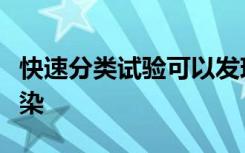 快速分类试验可以发现成年人的活动性肺部感染