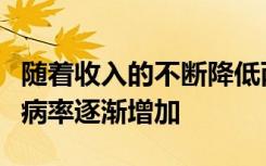 随着收入的不断降低两种类型的肾脏疾病的发病率逐渐增加