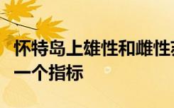 怀特岛上雄性和雌性苏铁的外观是全球变暖的一个指标