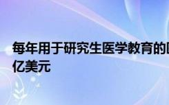 每年用于研究生医学教育的医保超额支付总额可能达到12.8亿美元