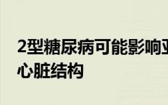 2型糖尿病可能影响亚洲种族心力衰竭患者的心脏结构