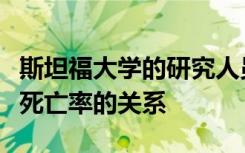 斯坦福大学的研究人员揭示了空气污染与婴儿死亡率的关系