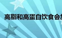 高脂和高蛋白饮食会加剧小鼠的C diff感染