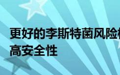 更好的李斯特菌风险模型将帮助食品制造商提高安全性