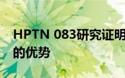 HPTN 083研究证明Cabotegravir预防HIV的优势