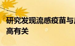 研究发现流感疫苗与皮下脂肪囊炎的危险性增高有关