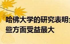 哈佛大学的研究表明全球可再生能源投资在哪些方面受益最大