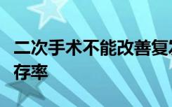 二次手术不能改善复发性卵巢癌患者的总体生存率