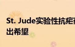 St. Jude实验性抗疟药在首次临床试验中显示出希望