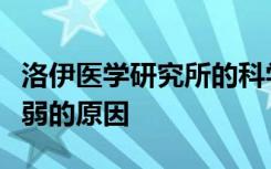 洛伊医学研究所的科学家们发现了导致眼睛衰弱的原因