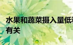 水果和蔬菜摄入量低和体内脂肪过多与焦虑症有关