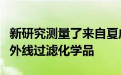 新研究测量了来自夏威夷的海水和珊瑚中的紫外线过滤化学品