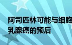 阿司匹林可能与细胞的DNA修饰相互作用与乳腺癌的预后