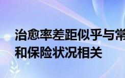 治愈率差距似乎与常见HPV相关癌症的种族和保险状况相关