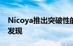 Nicoya推出突破性的新SPR系统以加速药物发现