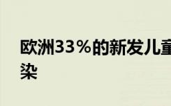 欧洲33％的新发儿童哮喘病例归因于空气污染