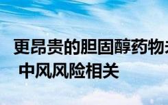 更昂贵的胆固醇药物未填充处方与更高的心脏 中风风险相关