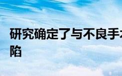 研究确定了与不良手术事件相关的人员表现缺陷