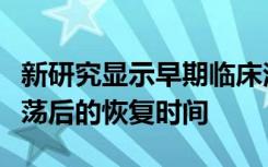 新研究显示早期临床治疗可能会大大减少脑震荡后的恢复时间