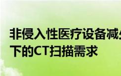 非侵入性医疗设备减少了将患者暴露于放射线下的CT扫描需求