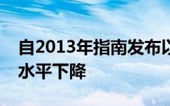 自2013年指南发布以来美国成年人的胆固醇水平下降